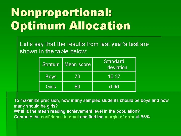 Nonproportional: Optimum Allocation Let’s say that the results from last year's test are shown