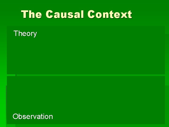The Causal Context Theory Observation 