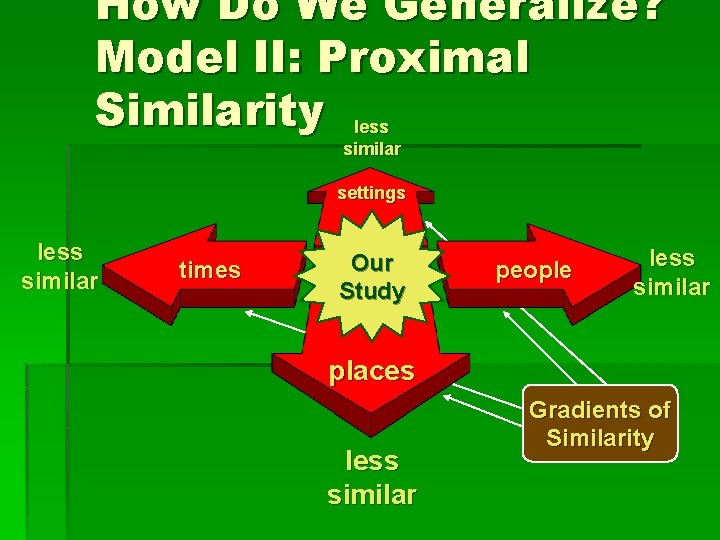How Do We Generalize? Model II: Proximal Similarity less similar settings less similar times