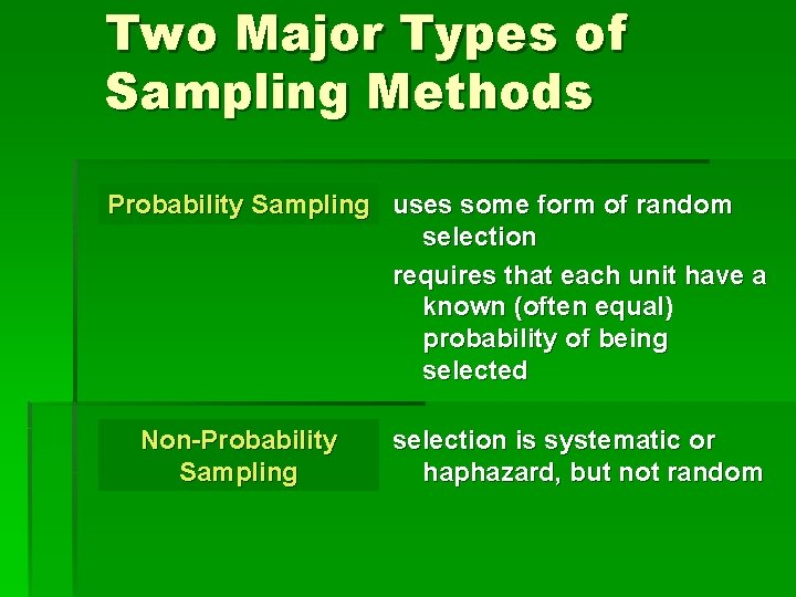 Two Major Types of Sampling Methods Probability Sampling uses some form of random selection