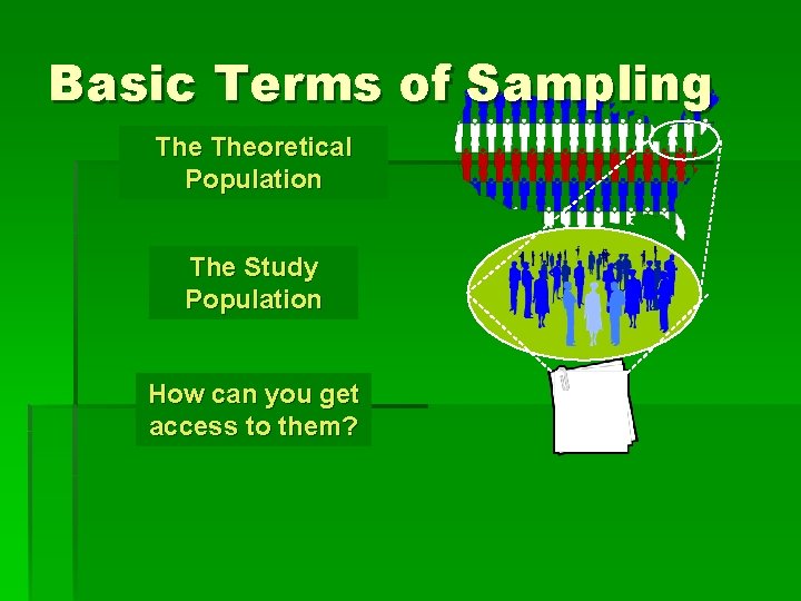 Basic Terms of Sampling Theoretical Population The Study Population How can you get access