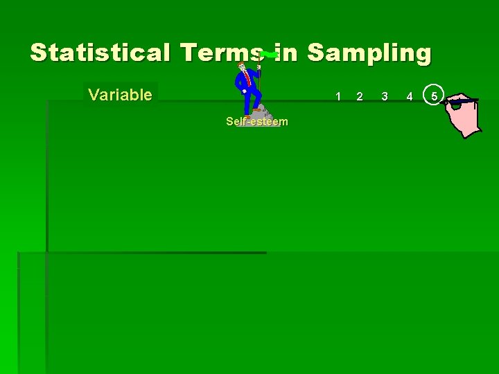 Statistical Terms in Sampling Variable 1 Self-esteem 2 3 4 5 