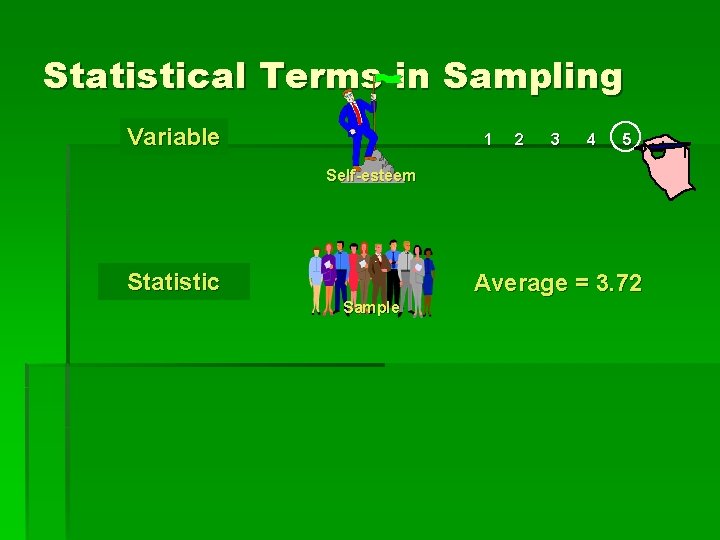 Statistical Terms in Sampling Variable 1 2 3 4 5 Self-esteem Statistic Average =