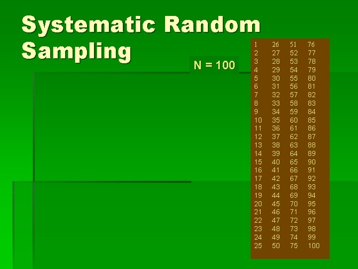 Systematic Random Sampling N = 100 1 2 3 4 5 6 7 8