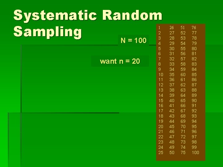 Systematic Random Sampling N = 100 want n = 20 1 2 3 4