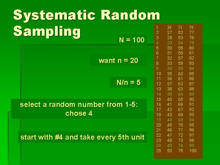 Systematic Random Sampling N = 100 want n = 20 N/n = 5 select