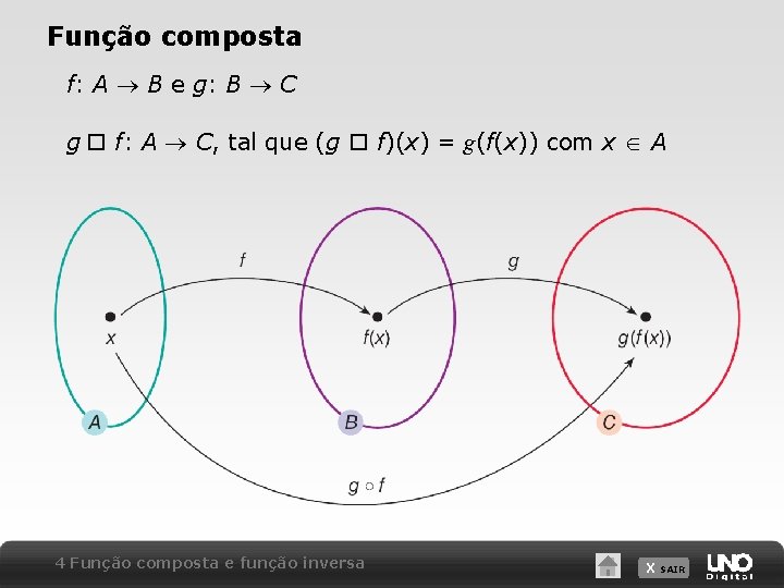 Função composta f: A B e g: B C g f: A C, tal