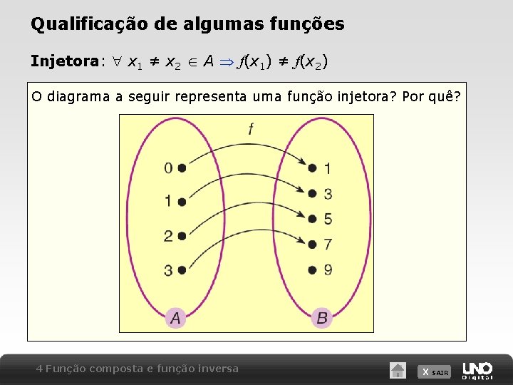 Qualificação de algumas funções Injetora: x 1 ≠ x 2 A f(x 1) ≠