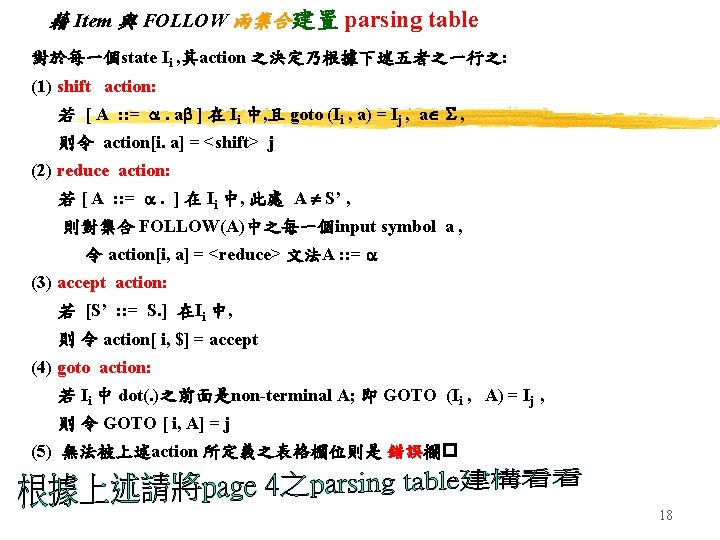 藉 Item 與 FOLLOW 兩集合建置 parsing table 對於每一個state Ii , 其action 之決定乃根據下述五者之一行之: (1) shift