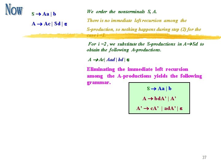 S Aa | b We order the nonterminals S, A. A Ac | Sd