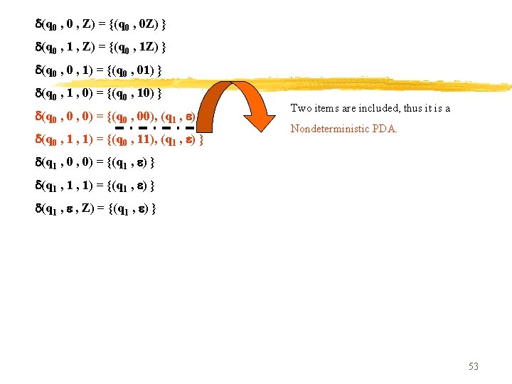  (q 0 , Z) = {(q 0 , 0 Z) } (q 0