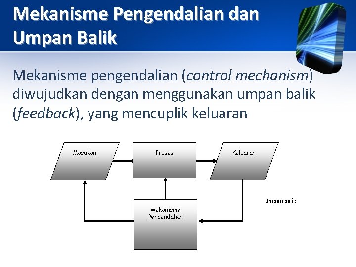 Mekanisme Pengendalian dan Umpan Balik Mekanisme pengendalian (control mechanism) diwujudkan dengan menggunakan umpan balik