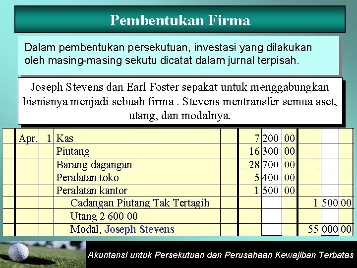 Pembentukan Firma Dalam pembentukan persekutuan, investasi yang dilakukan oleh masing-masing sekutu dicatat dalam jurnal