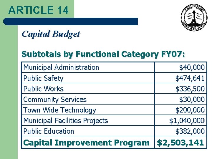 ARTICLE 14 Capital Budget Subtotals by Functional Category FY 07: Municipal Administration Public Safety