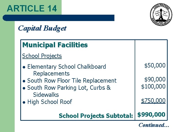 ARTICLE 14 Capital Budget Municipal Facilities School Projects l l Elementary School Chalkboard Replacements