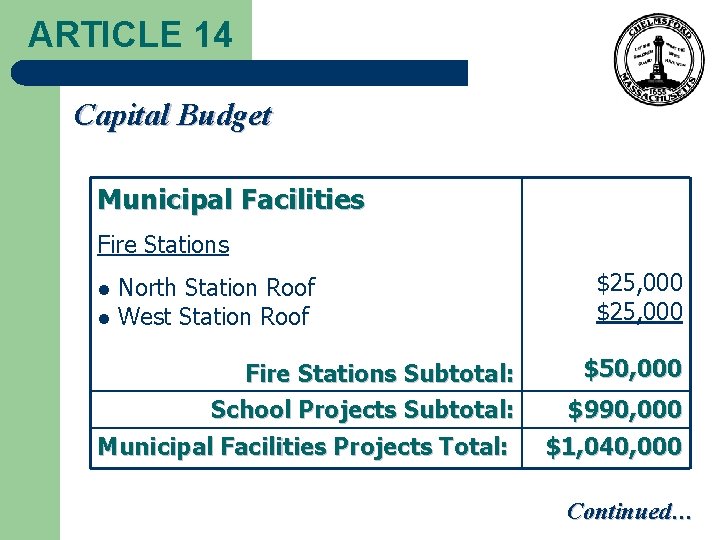 ARTICLE 14 Capital Budget Municipal Facilities Fire Stations l l North Station Roof West