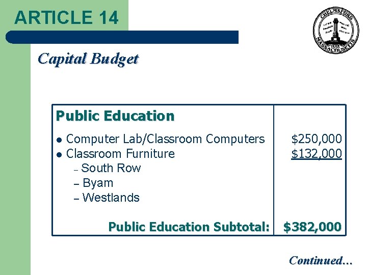 ARTICLE 14 Capital Budget Public Education l l Computer Lab/Classroom Computers Classroom Furniture –