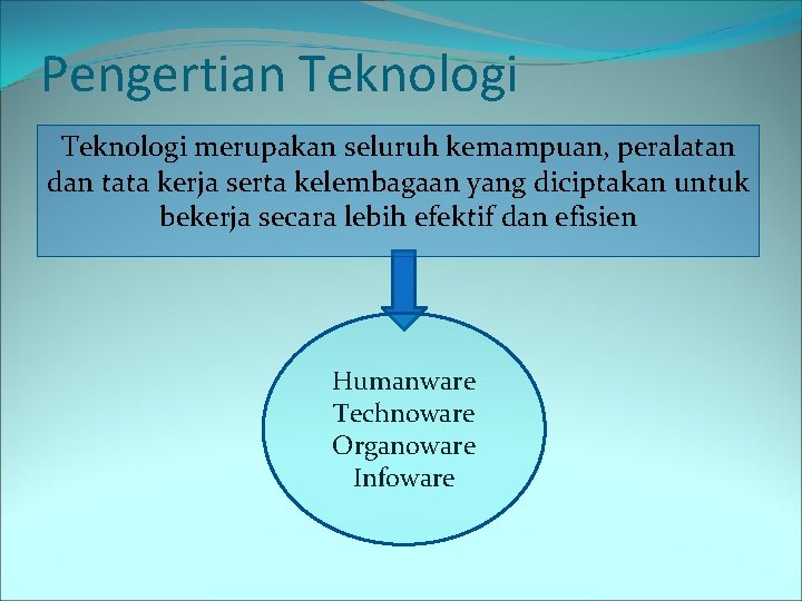 Pengertian Teknologi merupakan seluruh kemampuan, peralatan dan tata kerja serta kelembagaan yang diciptakan untuk