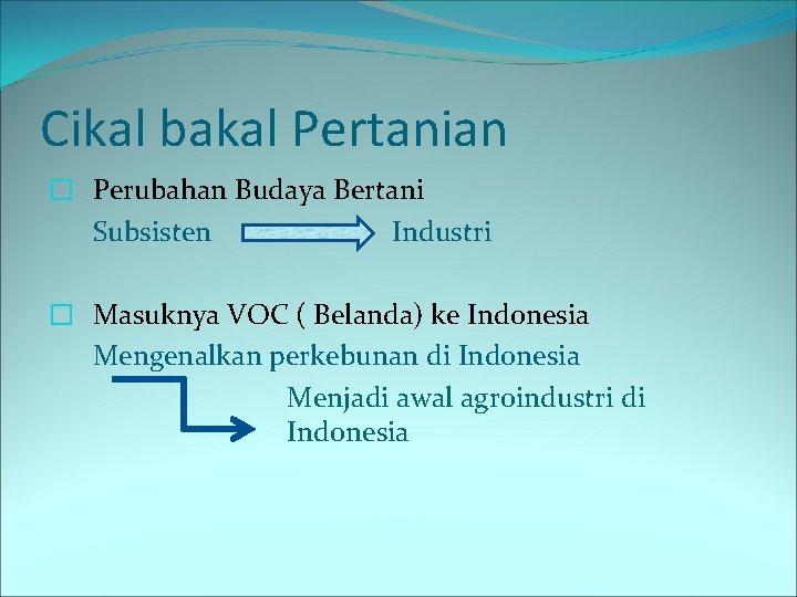 Cikal bakal Pertanian � Perubahan Budaya Bertani Subsisten Industri � Masuknya VOC ( Belanda)