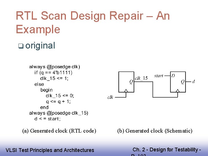 RTL Scan Design Repair – An Example original (a) Generated clock (RTL code) EE