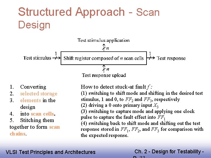 Structured Approach - Scan Design 1. 2. 3. Converting selected storage elements in the