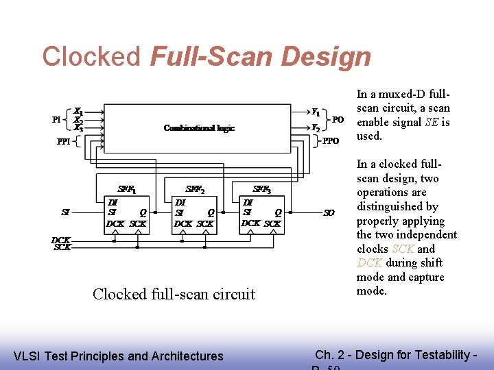 Clocked Full-Scan Design In a muxed-D fullscan circuit, a scan enable signal SE is