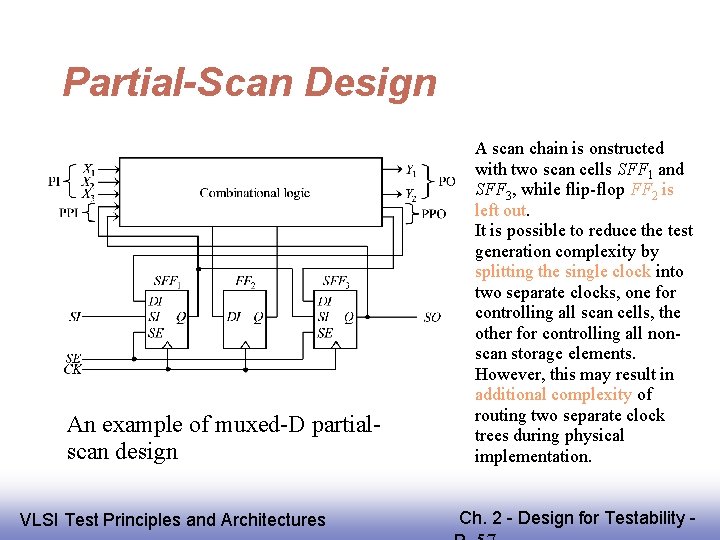 Partial-Scan Design An example of muxed-D partialscan design EE 141 VLSI Test Principles and