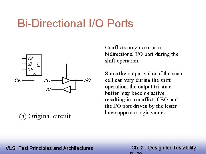 Bi-Directional I/O Ports Conflicts may occur at a bidirectional I/O port during the shift