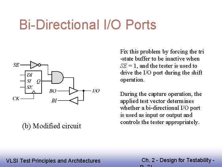 Bi-Directional I/O Ports Fix this problem by forcing the tri -state buffer to be