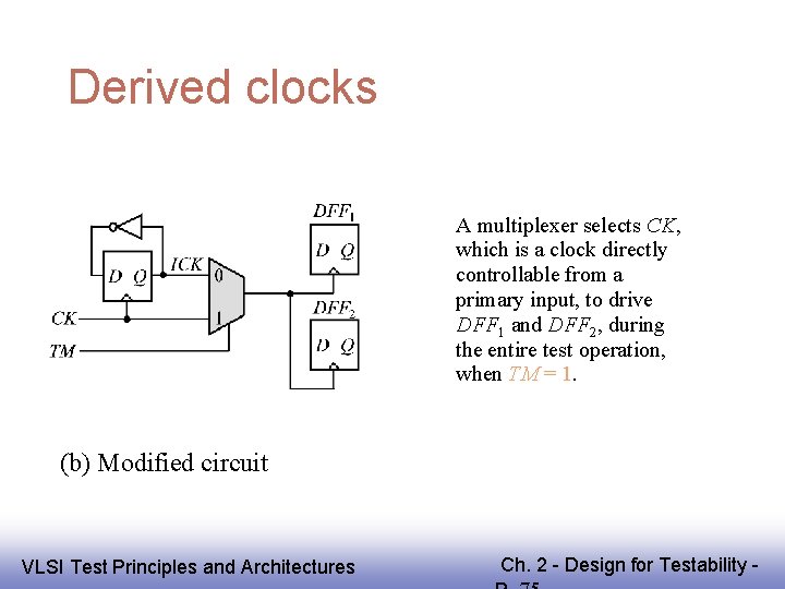 Derived clocks A multiplexer selects CK, which is a clock directly controllable from a
