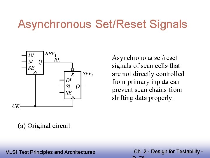 Asynchronous Set/Reset Signals Asynchronous set/reset signals of scan cells that are not directly controlled