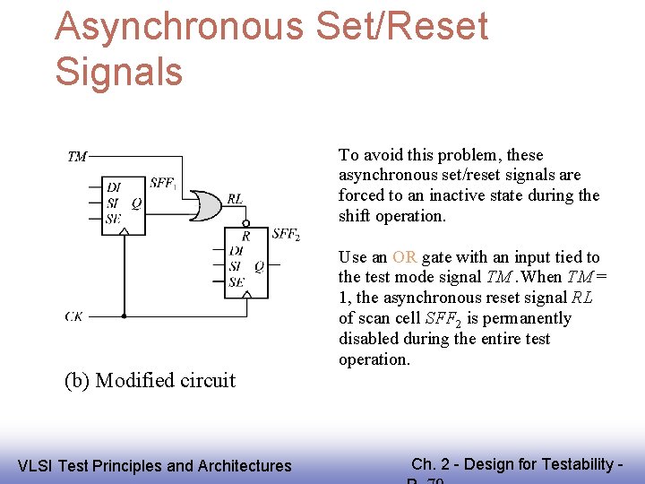 Asynchronous Set/Reset Signals To avoid this problem, these asynchronous set/reset signals are forced to
