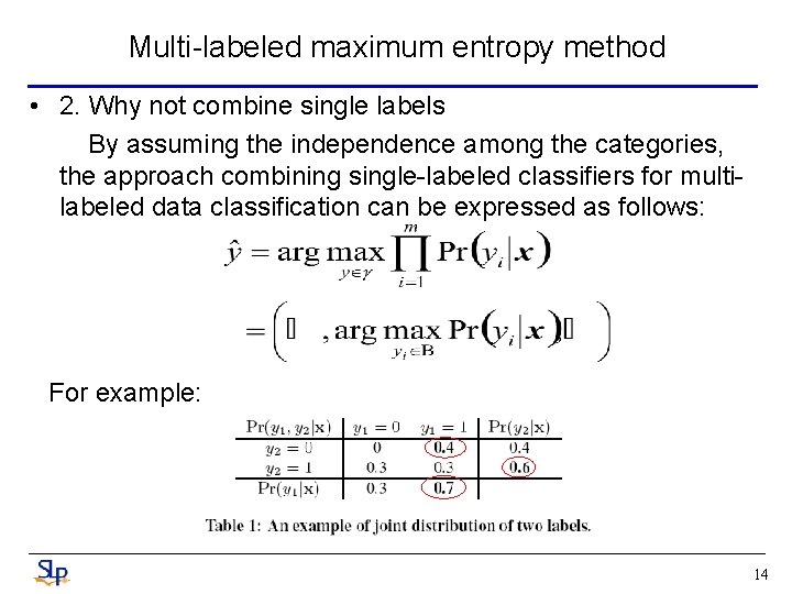Multi-labeled maximum entropy method • 2. Why not combine single labels By assuming the