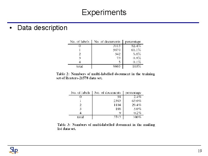 Experiments • Data description 19 