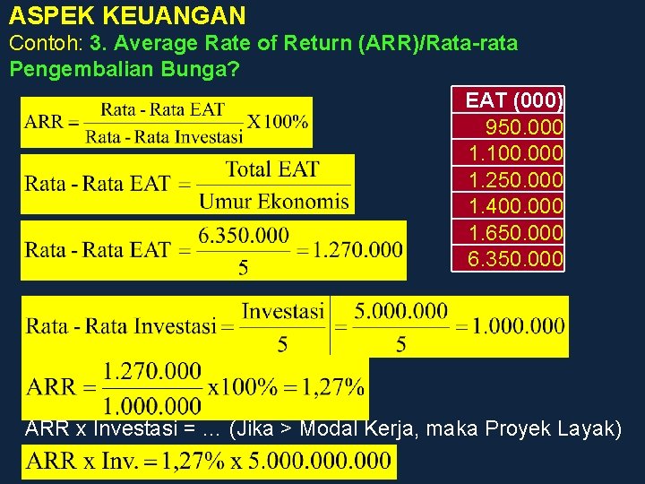 ASPEK KEUANGAN Contoh: 3. Average Rate of Return (ARR)/Rata-rata Pengembalian Bunga? EAT (000) 950.