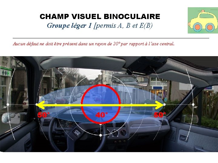 CHAMP VISUEL BINOCULAIRE Groupe léger 1 [permis A, B et E(B) Aucun défaut ne