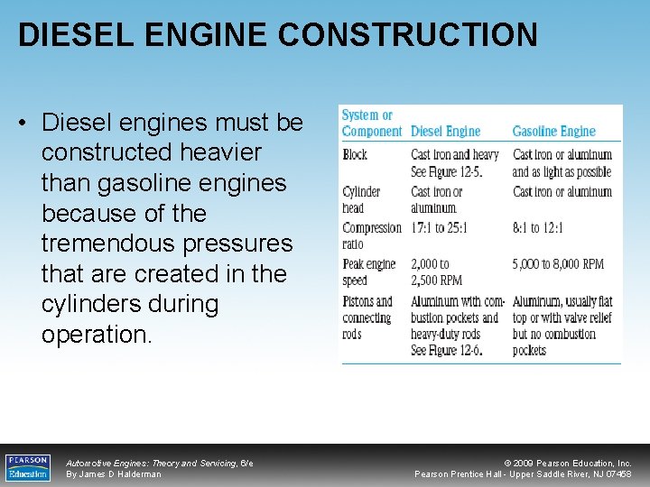 DIESEL ENGINE CONSTRUCTION • Diesel engines must be constructed heavier than gasoline engines because