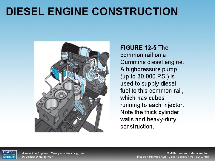 DIESEL ENGINE CONSTRUCTION FIGURE 12 -5 The common rail on a Cummins diesel engine.