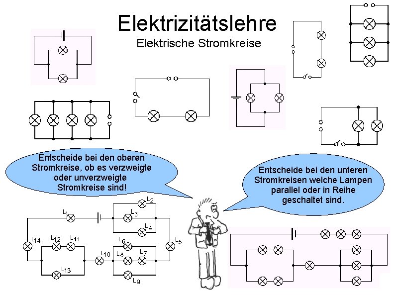 Elektrizitätslehre Elektrische Stromkreise Entscheide bei den oberen Stromkreise, ob es verzweigte oder unverzweigte Stromkreise