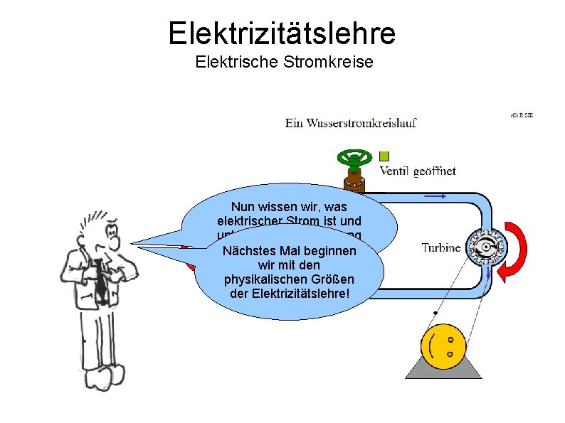 Elektrizitätslehre Elektrische Stromkreise Nun wissen wir, was elektrischer Strom ist und unter welchen Bedingung