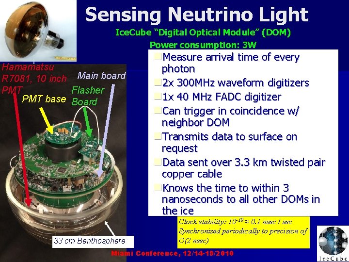 Sensing Neutrino Light Ice. Cube “Digital Optical Module” (DOM) Power consumption: 3 W Hamamatsu