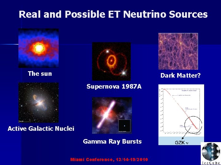 Real and Possible ET Neutrino Sources The sun Dark Matter? Supernova 1987 A Active