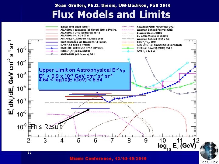 Sean Grullon, Ph. D. thesis, UW-Madison, Fall 2010 Flux Models and Limits Upper Limit