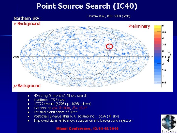 Point Source Search (IC 40) Northern Sky: ν Background J. Dumm et al. ,