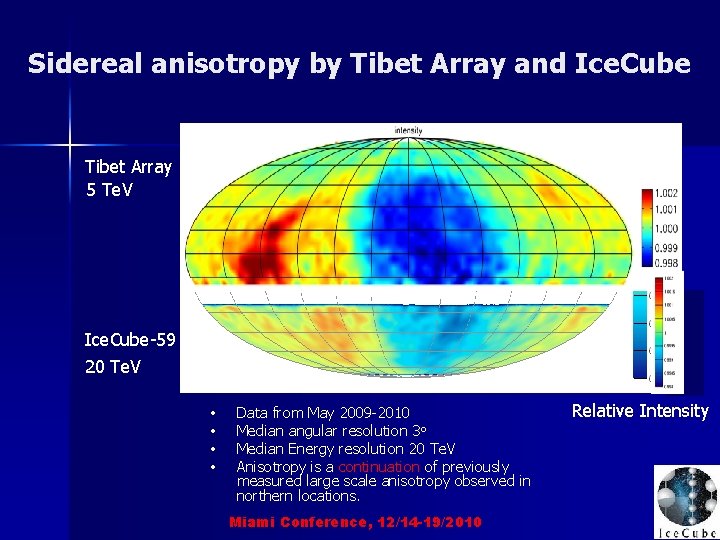 Sidereal anisotropy by Tibet Array and Ice. Cube Tibet Array 5 Te. V Ice.