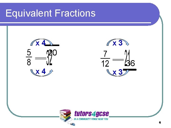 Equivalent Fractions x 4 x 3 20 x 4 x 3 36 6 