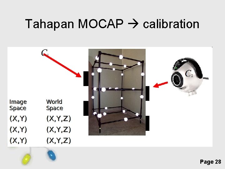 Tahapan MOCAP calibration Free Powerpoint Templates Page 28 
