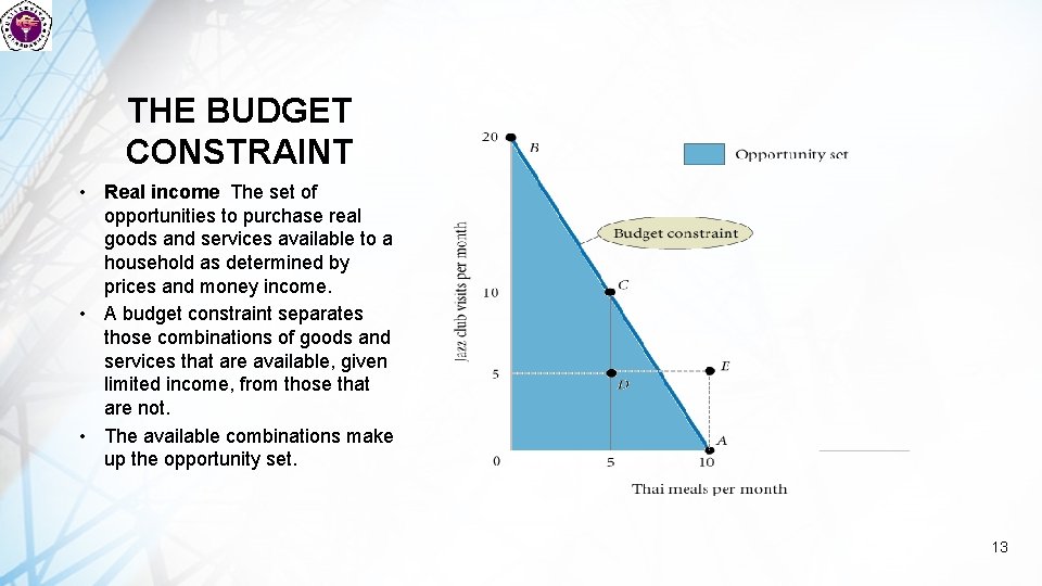 THE BUDGET CONSTRAINT • Real income The set of opportunities to purchase real goods