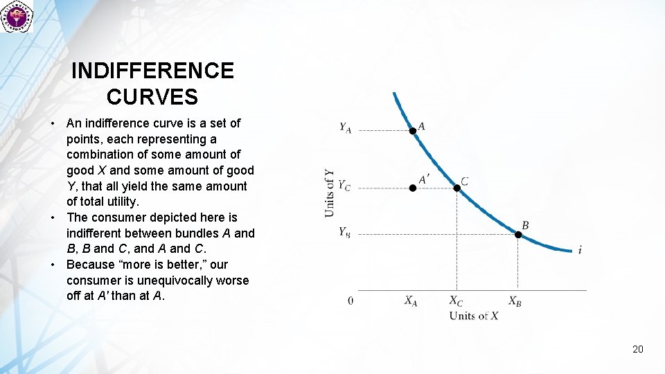 INDIFFERENCE CURVES • An indifference curve is a set of points, each representing a