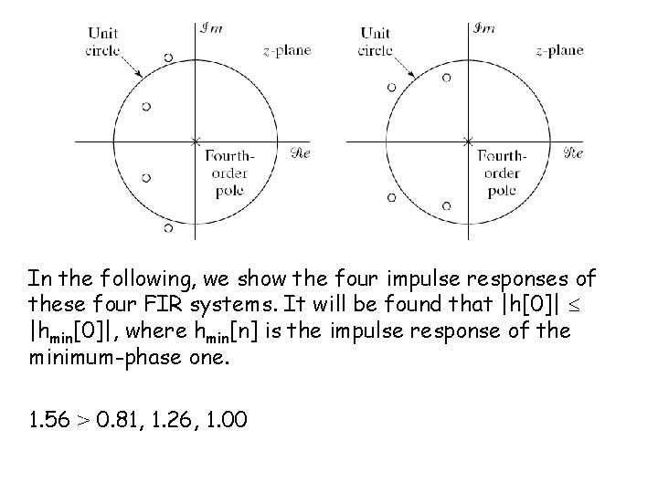 In the following, we show the four impulse responses of these four FIR systems.